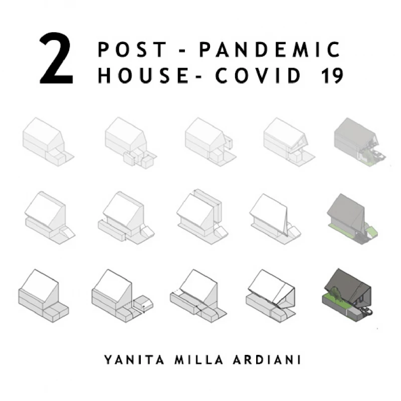 Rumah Post Pandemic
