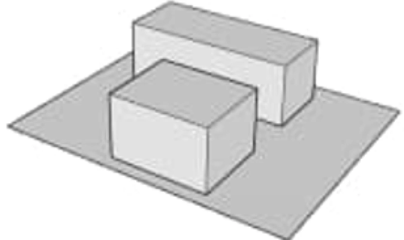 Isometric