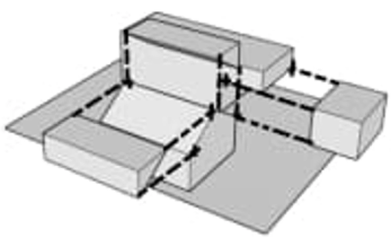 Isometric