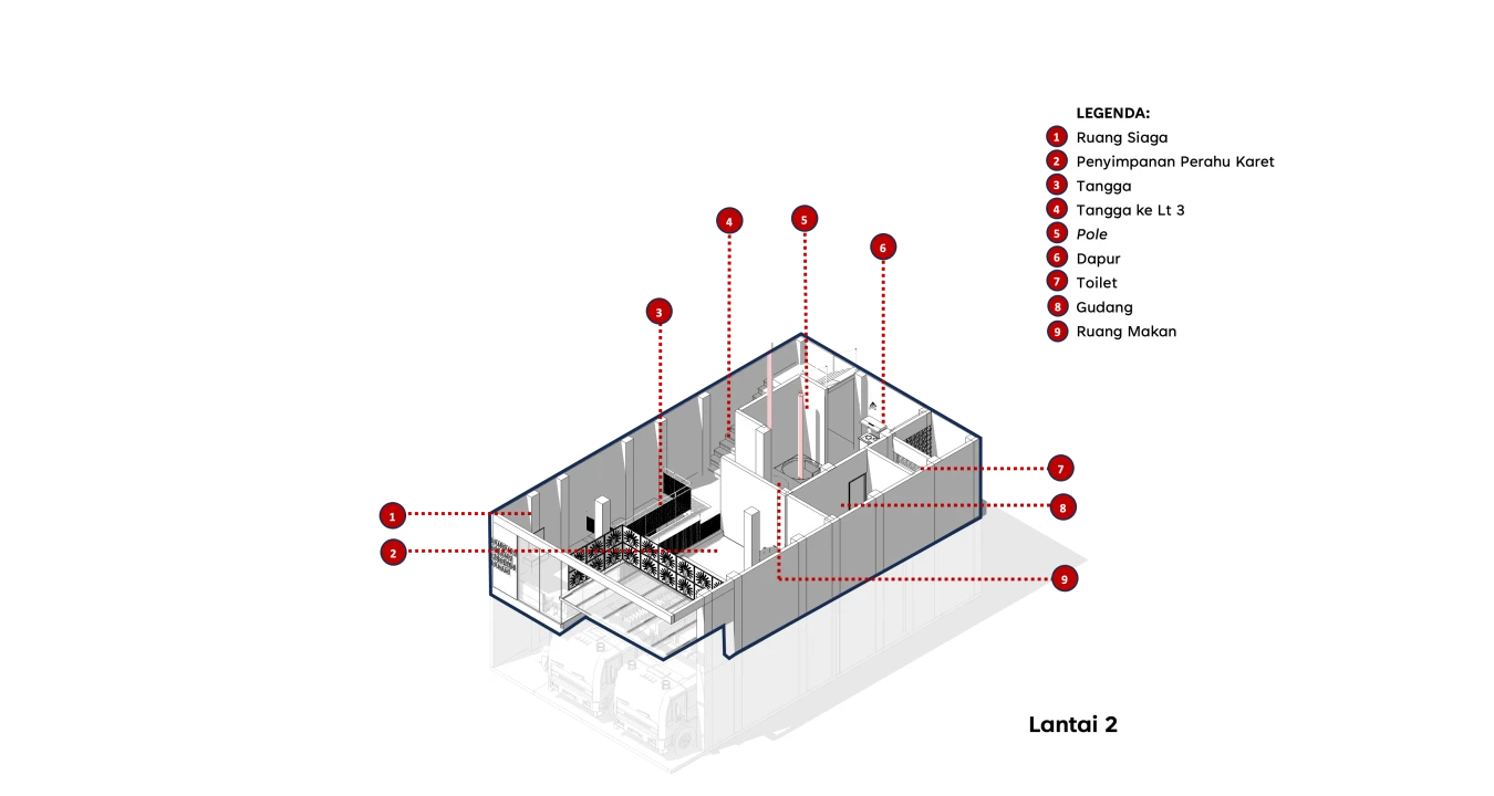 Isometric