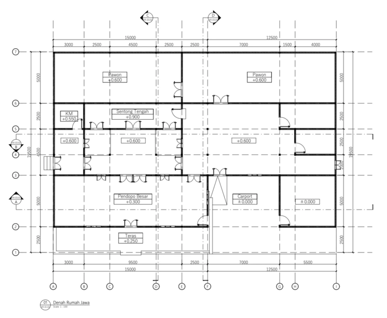 Isometric