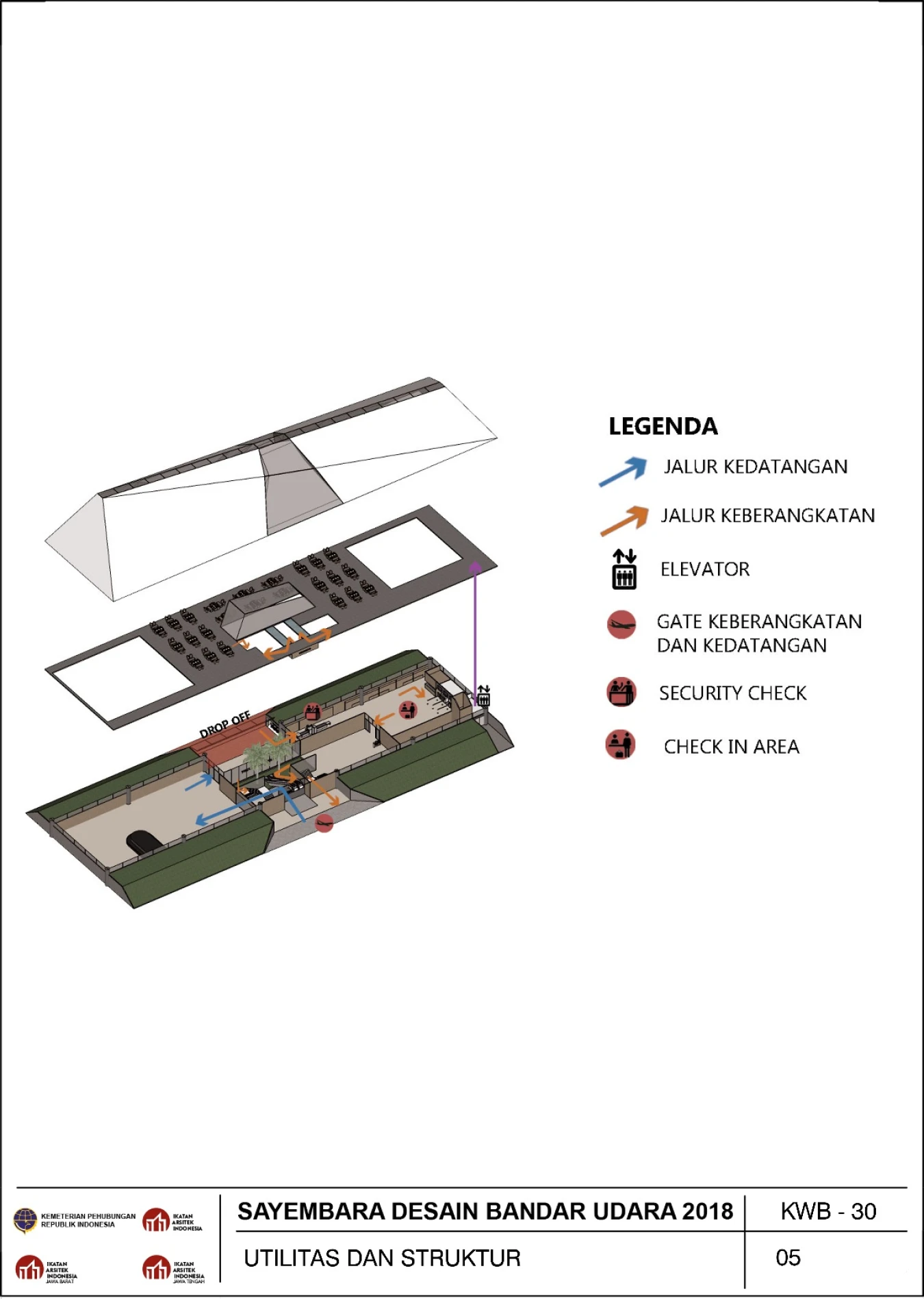 Isometric